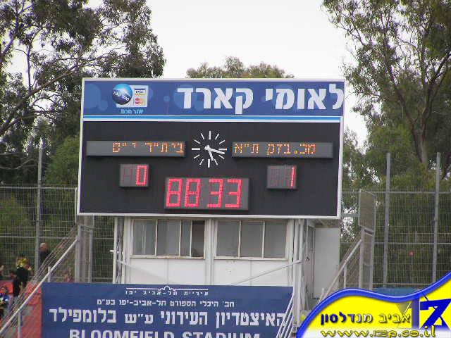 צולם על ידי השחקן ה-12 - כל הזכויות שמורות