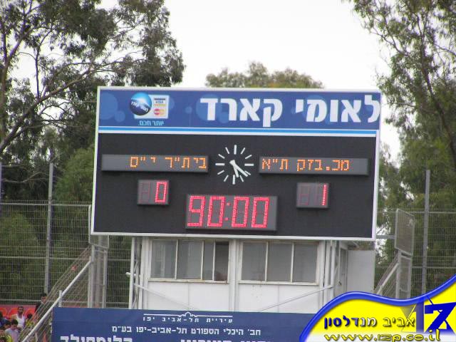 צולם על ידי השחקן ה-12 - כל הזכויות שמורות