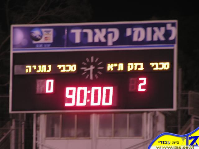 צולם על ידי השחקן ה-12 - כל הזכויות שמורות