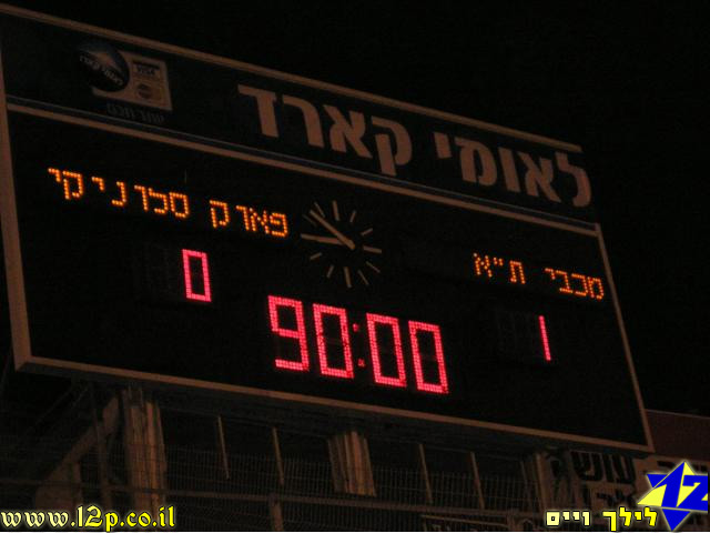 צולם על ידי השחקן ה-12 - כל הזכויות שמורות