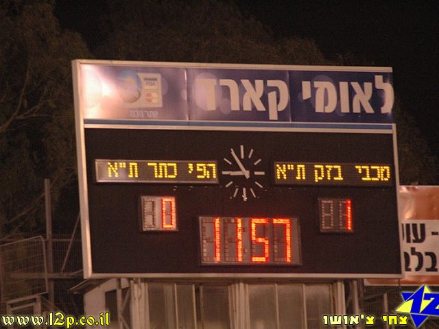 צולם על ידי השחקן ה-12 - כל הזכויות שמורות