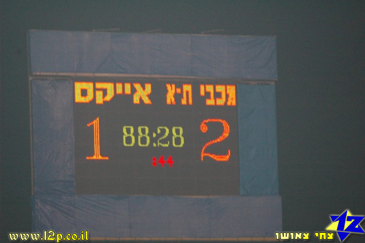 צולם על ידי השחקן ה-12 - כל הזכויות שמורות
