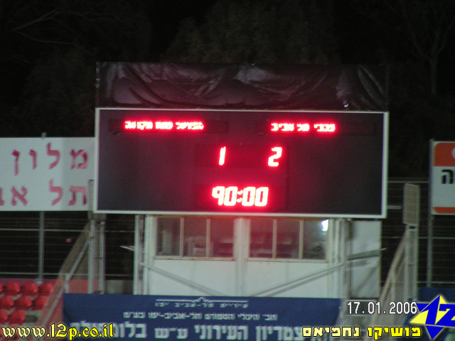 צולם על ידי השחקן ה-12 - כל הזכויות שמורות
