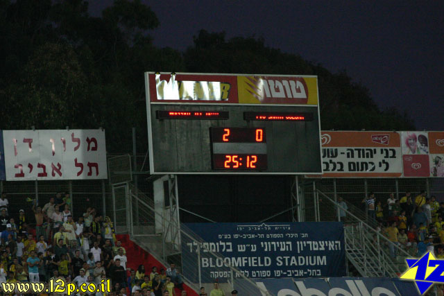 צולם על ידי השחקן ה-12 - כל הזכויות שמורות