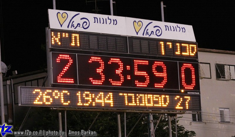 צולם על ידי השחקן ה-12 - כל הזכויות שמורות