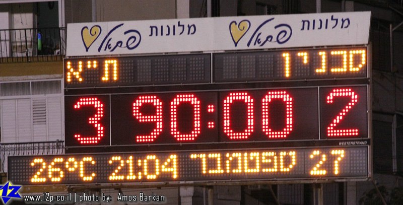 צולם על ידי השחקן ה-12 - כל הזכויות שמורות