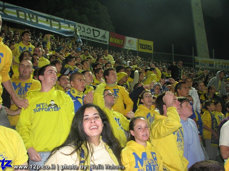 צולם על ידי השחקן ה-12 - כל הזכויות שמורות