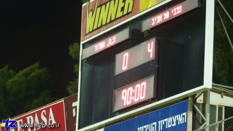 צולם על ידי השחקן ה-12 - כל הזכויות שמורות