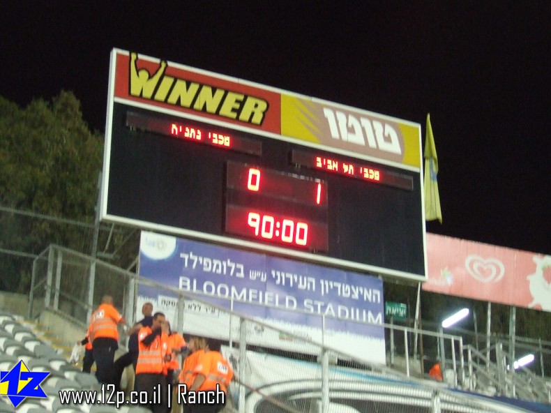 צולם על ידי השחקן ה-12 - כל הזכויות שמורות