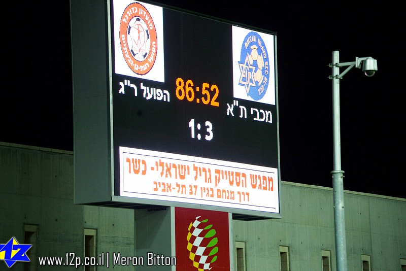 צולם על ידי השחקן ה-12 - כל הזכויות שמורות