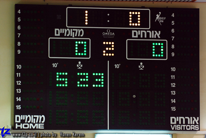 צולם על ידי השחקן ה-12 - כל הזכויות שמורות