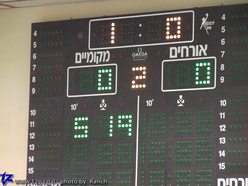 צולם על ידי השחקן ה-12 - כל הזכויות שמורות