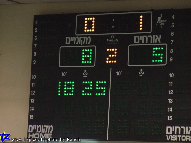 צולם על ידי השחקן ה-12 - כל הזכויות שמורות