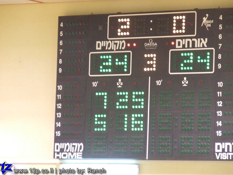 צולם על ידי השחקן ה-12 - כל הזכויות שמורות