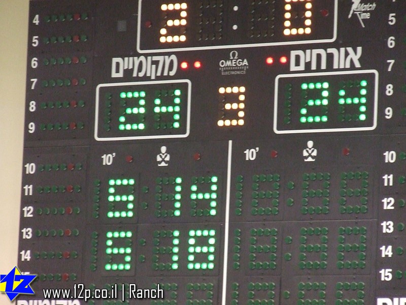 צולם על ידי השחקן ה-12 - כל הזכויות שמורות