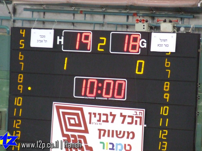 צולם על ידי השחקן ה-12 - כל הזכויות שמורות
