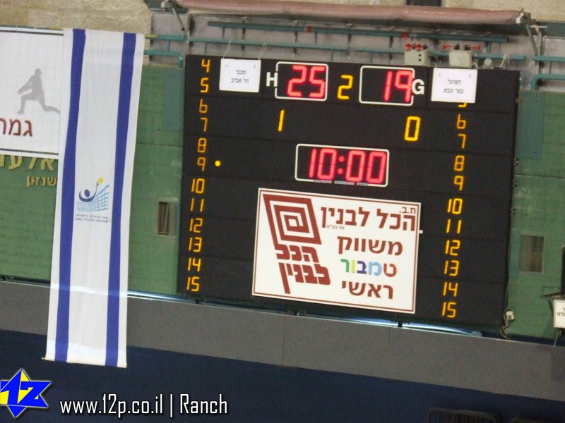 צולם על ידי השחקן ה-12 - כל הזכויות שמורות