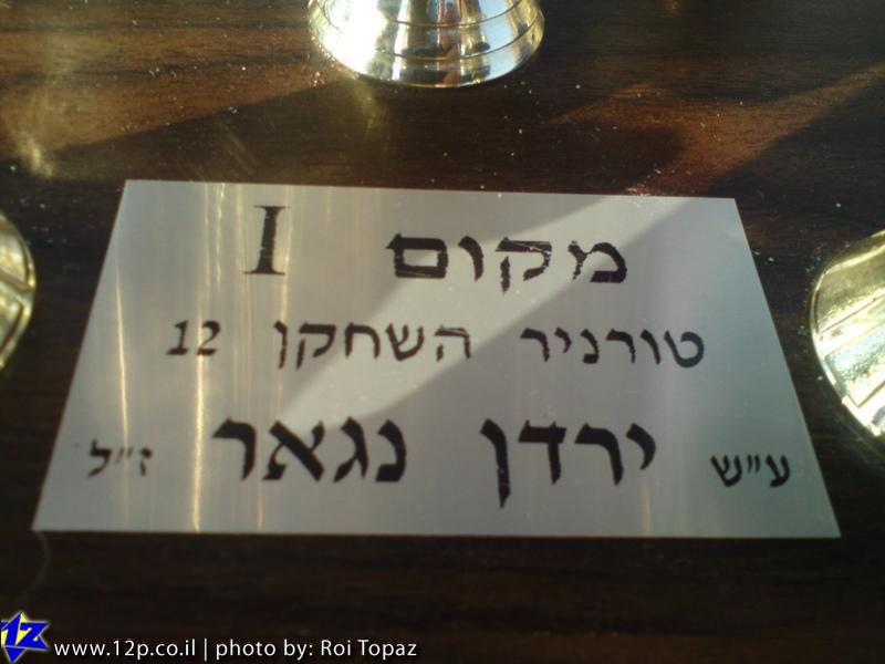 צולם על ידי השחקן ה-12 - כל הזכויות שמורות