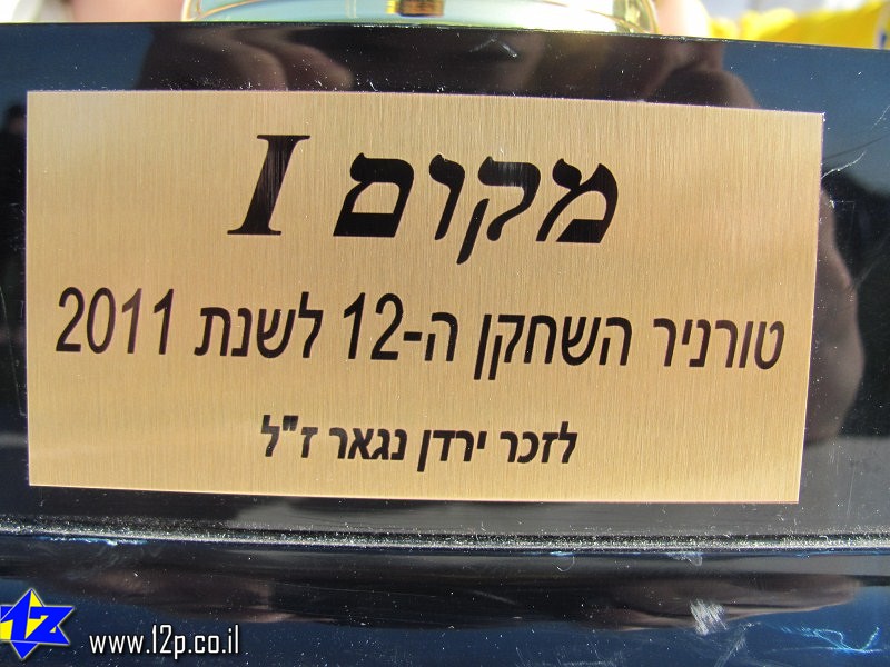 צולם על ידי השחקן ה-12 - כל הזכויות שמורות